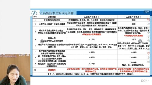 福州企業管理咨詢 科技賦能培訓，打造高效能組織新范式