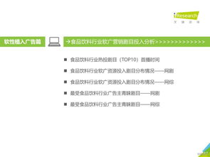 2019年中國食品飲料網絡廣告營銷分析 行業投入居首，代理模式多樣化